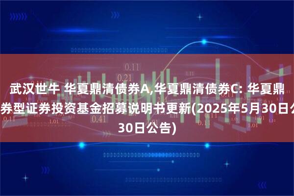 武汉世牛 华夏鼎清债券A,华夏鼎清债券C: 华夏鼎清债券型证券投资基金招募说明书更新(2025年5月30日公告)