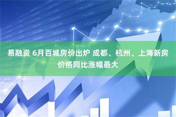 易融资 6月百城房价出炉 成都、杭州、上海新房价格同比涨幅最大
